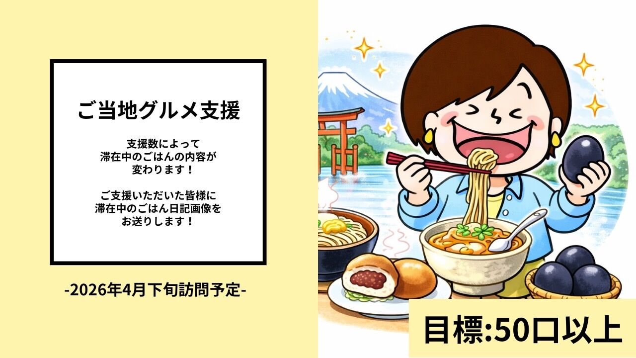 ご当地グルメ支援のサムネイル