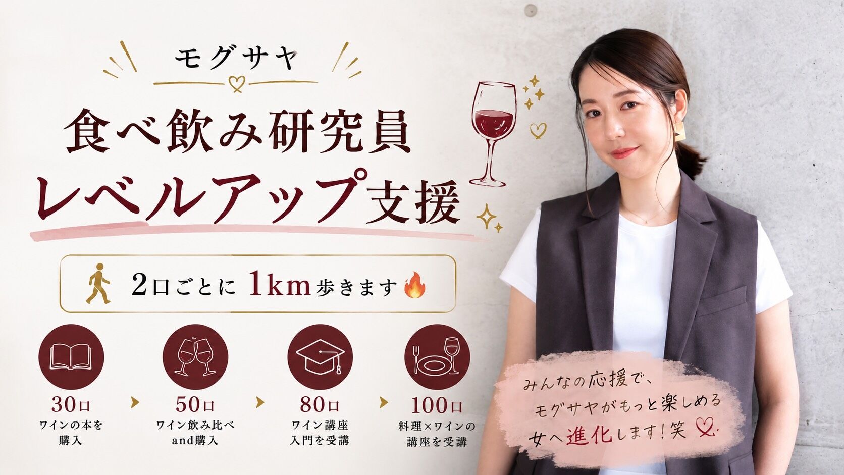 モグサヤ食べ飲み研究員レベルアップ支援のサムネイル