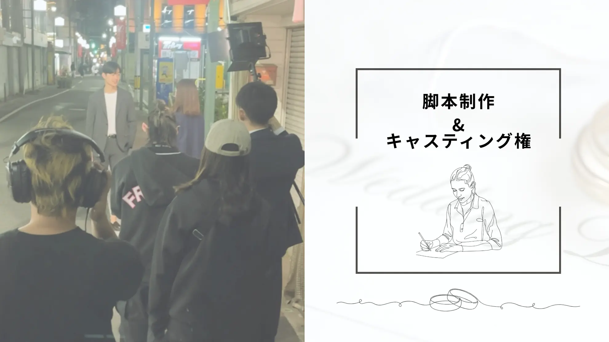 脚本制作&キャスティング権のサムネイル